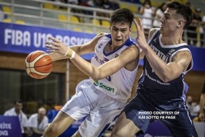 Kai Sotto joins Gilas for FIBA World Cup Qualifiers