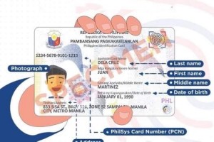 PSA vows to take measures for continuous issuance of nat'l IDs