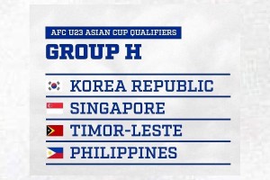 Azkals vie for Asian Cup U-23 slot in Singapore qualifiers