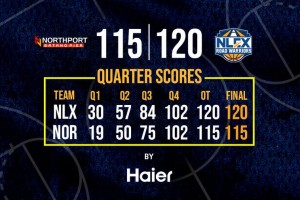 NLEX beats NorthPort in OT for 2-0 start