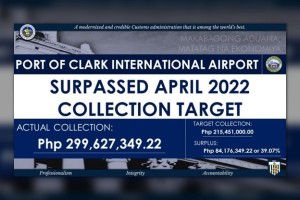 BOC-Port of Clark exceeds April collection target by 39%