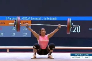 Hidilyn elected to IWF Athletes Commission