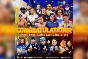 P12-M cash incentives await Asean Para Games medalists