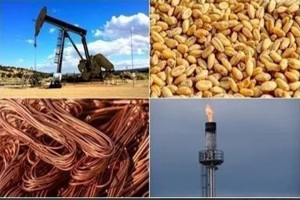 Wavelength in commodity prices lengthens