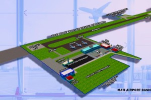 RDC-11 sets eye on Mati airport development