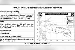 Dinagat, Zamboanga brace for stronger monsoon due to Mawar