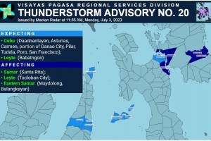 PAGASA warns of flood, landslide in Region 8 amid heavy rains