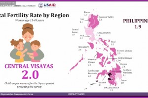 5% of women in C. Visayas experienced teenage pregnancy