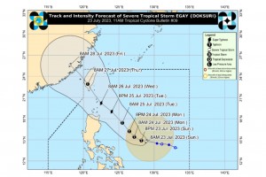 W. Visayas disaster response authorities raise red alert for Egay