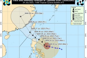 More areas under Signal No. 2 as Egay intensifies