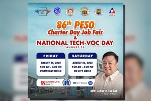 16K openings available in Iloilo City’s Charter Day job fair