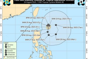 PAGASA: Goring may intensify into typhoon by Saturday