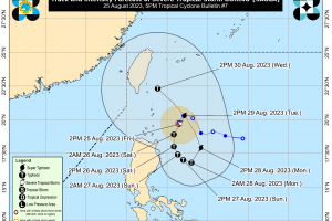 Goring now a severe tropical storm; more areas under Signal No. 1