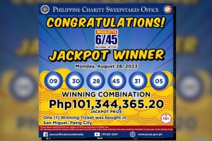 Ticket sold in Pasig wins P101.3-M Mega Lotto jackpot