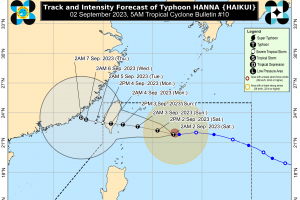 Rainy Saturday due to Hanna, ‘habagat’