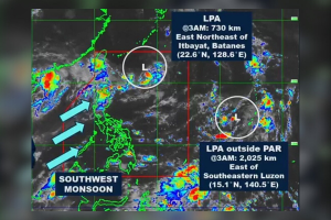 ‘Habagat’ to bring isolated rains; 2 LPAs spotted