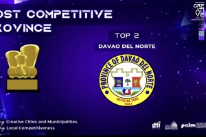 DavNor regains spot as 2nd most competitive province in PH