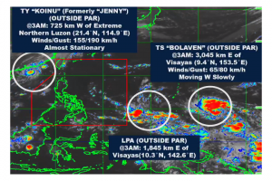 PAGASA monitors 3 weather systems outside PAR