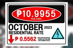 Ilocos Norte power rate continues to drop this October