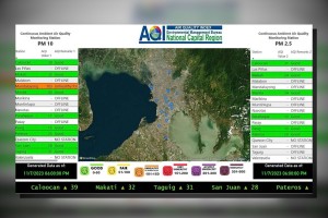 DENR records improved air quality for H1 of 2023