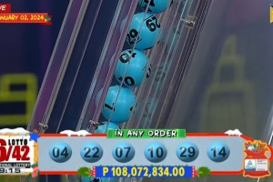 3 bettors from Laguna, Bulacan, Manila to split P108-M Lotto jackpot