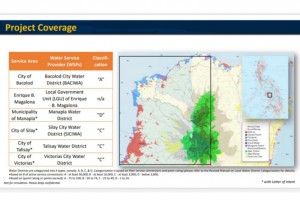 3 private firms to bid for Negros Occidental bulk water project