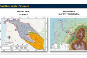 More investors join bid for Negros Occidental bulk water project