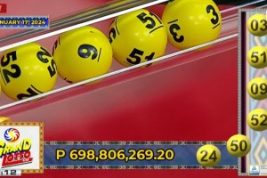 'E-lotto' bettor bags P698-M Grand Lotto jackpot