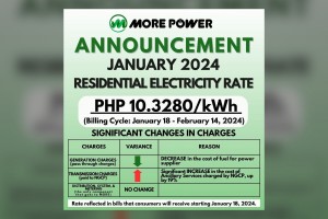 Higher power rate awaits Iloilo City consumers 