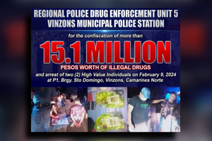 P15-M illegal drugs seized in Camarines Norte