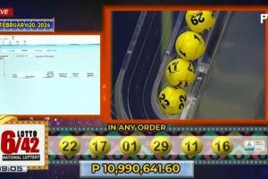 Leyte bettor wins P10.9-M Lotto jackpot