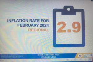 Bicol inflation rate decelerates to 2.9% in February