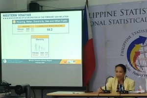Iloilo wants improved agri productivity to ease inflation