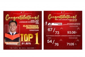 TUP-Visayas records top performance in electronics licensure exams