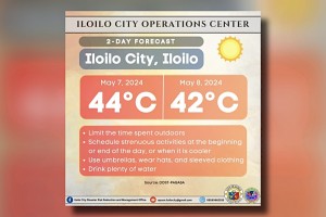 Iloilo emergency responders assist more heat-related health cases