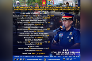 DCPO collects P2.6-M fines from motorcycle violators in 7-day op