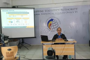 Consumers urged to plan spending as inflation up in W. Visayas