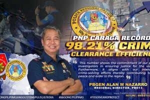 PRO-13 achieves 98% crime clearance efficiency rate