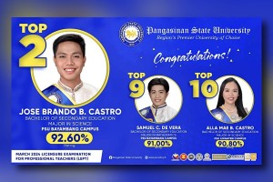 LEPT topnotchers from Pangasinan want to uplift science, math learning