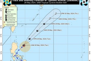 Wind signals lifted as 'Aghon' weakens