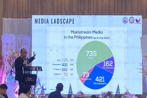 PTFoMS reminds Bicol socmed practitioners of factual, accurate info