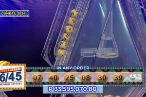 Rizal bettor bags P33.5-M Mega Lotto jackpot