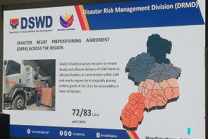 DSWD-CAR allots initial P35.8-M for La Niña preparedness