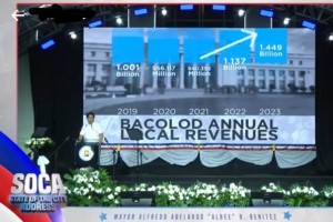 Bacolod City eyes P1.7-B local revenues for 2024