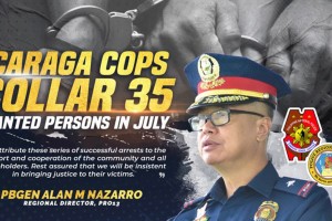 10-day police op net 35 wanted persons in Caraga