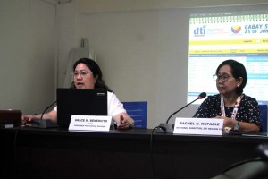 Consumers urged to use DTI guide to buy school supplies