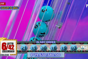 6/42 Lotto bettor in Laguna wins P19.6-M jackpot