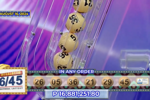 Cagayan bettor hits P16.8-M Mega Lotto jackpot