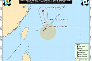 'Dindo' now a tropical storm, to exit PAR on Monday 