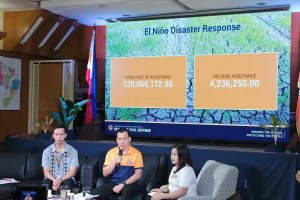 P161-M aid released for El Niño, Kanlaon eruption in W. Visayas